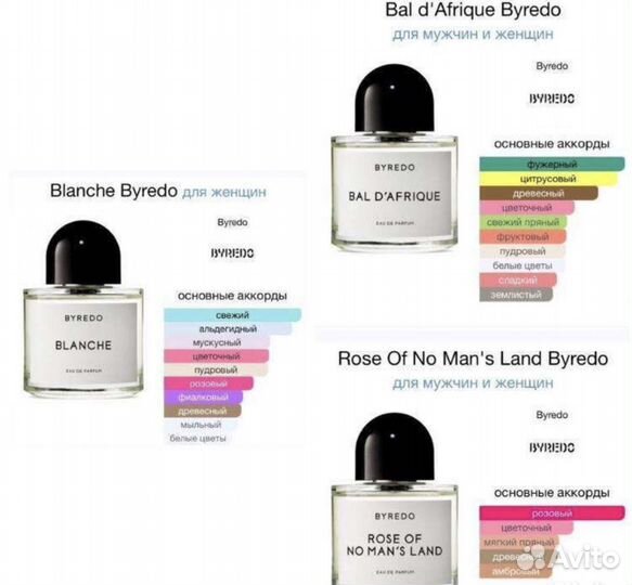 Парфюмы byredo EDP -100ml в ассортименте