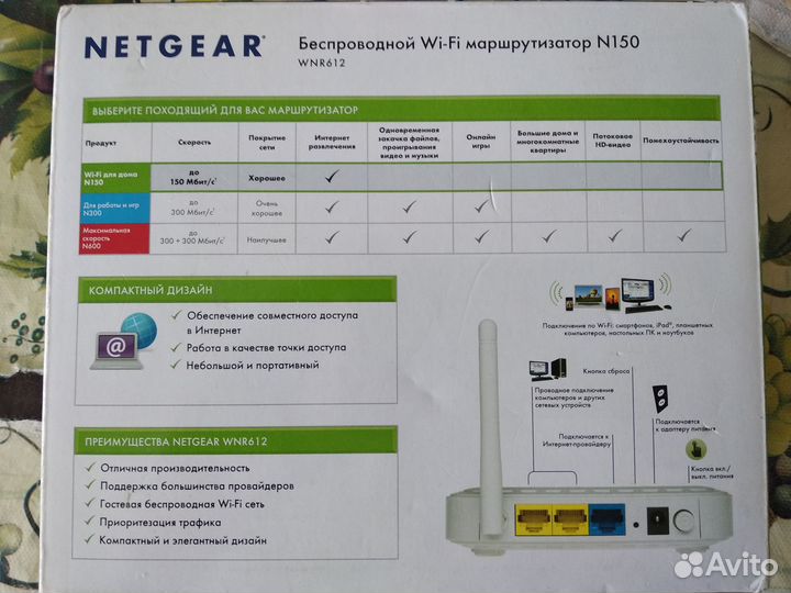 Wi-Fi роутер маршрутизатор netgear WNR612