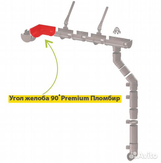 Водосток Docke premium Угловой элемент 90