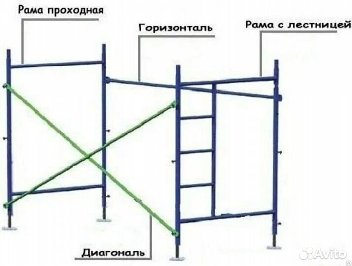 Диагональ на евролеса