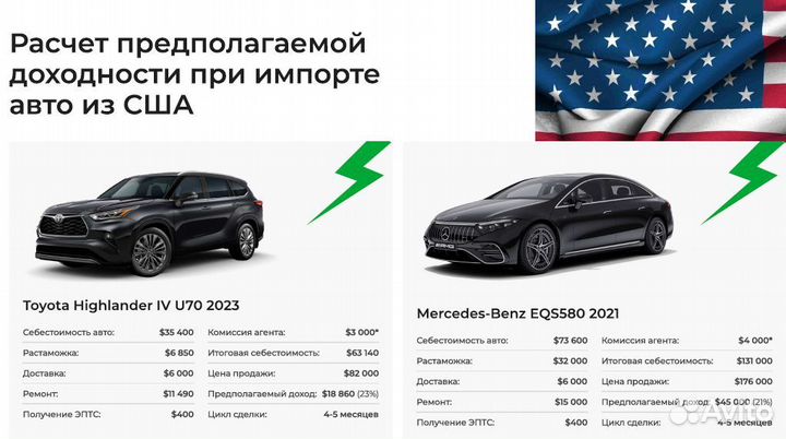 Инвестируйте в автомобили с доходом до 52 годовых