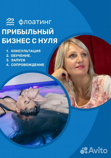 Прибыльный бизнес с 0 /запуск /сопровождение