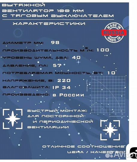 Вентилятор с тяговым выключателем вытяжной