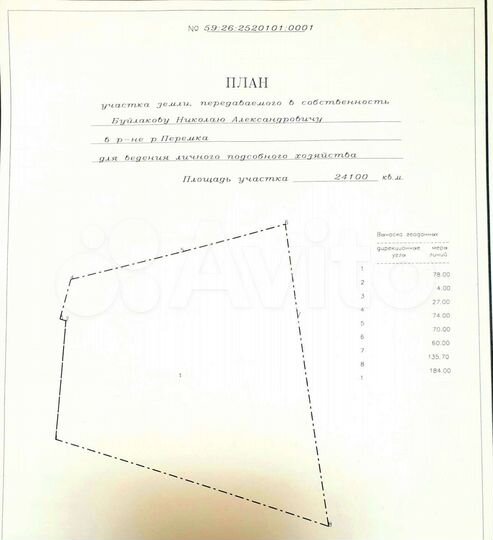 Участок 2,41 га (ИЖС)