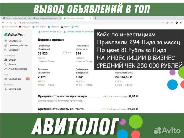 Авитолог, Услуги авитолога, Продвижение на Авито