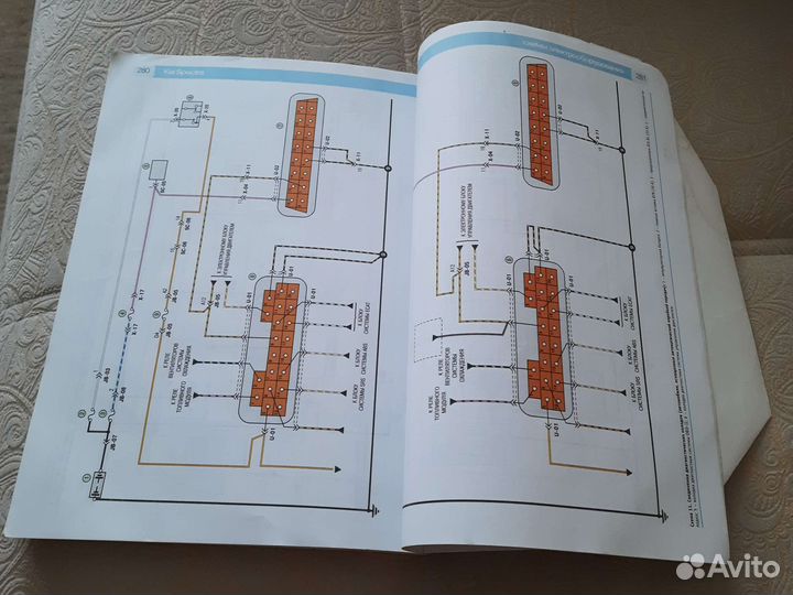 Книга по ремонту Kia Spectra