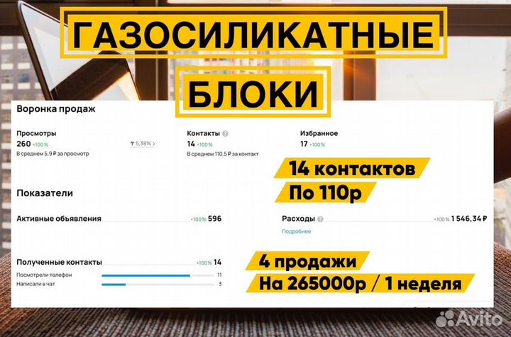 Приведу клиентов в твой бизнес