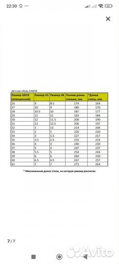 Сандалии geox 33 новые