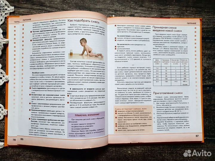 Азбука молодой мамы 2009 г