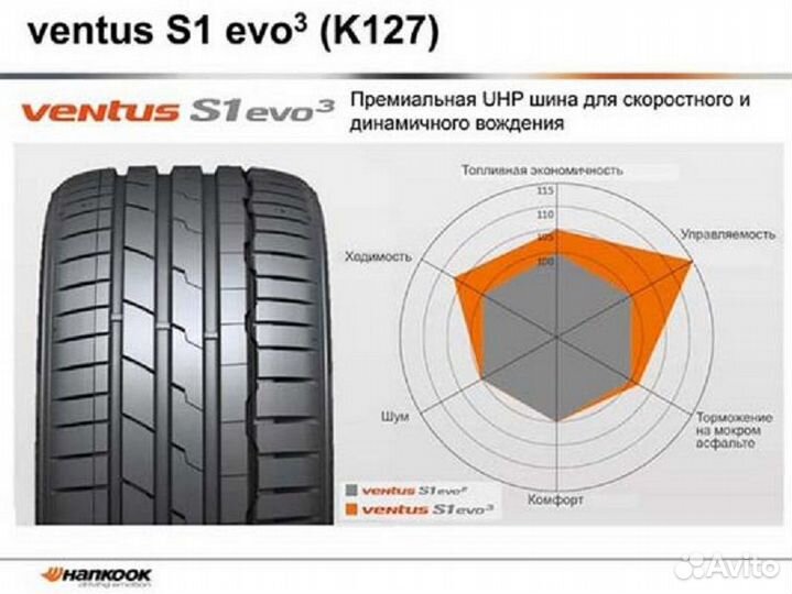 Hankook Ventus S1 Evo3 SUV K127A 265/50 R20 111W