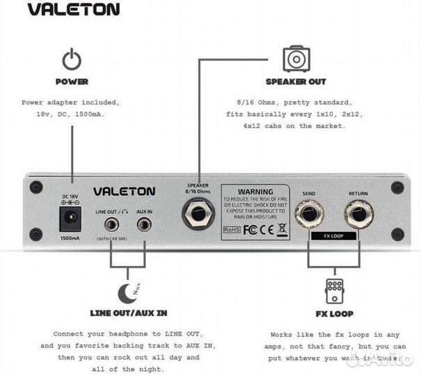 Valeton GP-20G