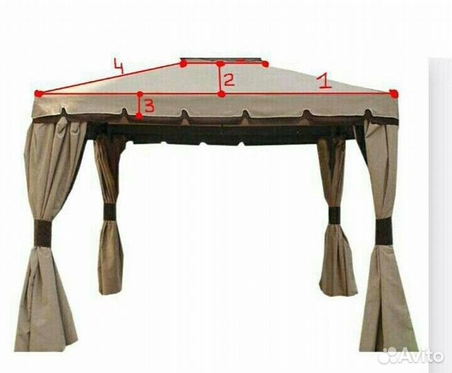 Шторы из тентовой ткани