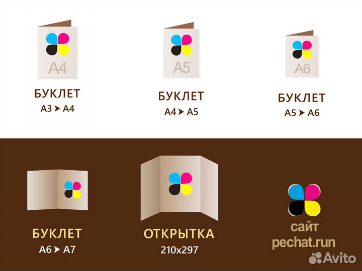 Печать print визитки листовки банеры флаер