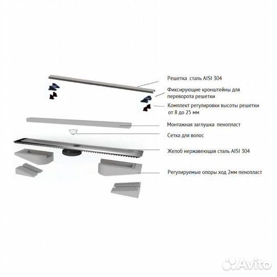 Душевой лоток Berges Wasserhaus C1 Brise 400 0901