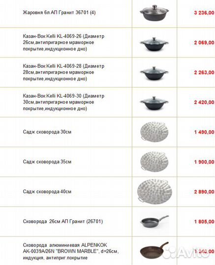 Сковородка Tefal, Ivlev Chef, Kelli, Alpenkok,Webb