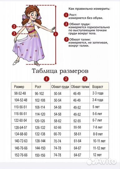 Платье для девочки