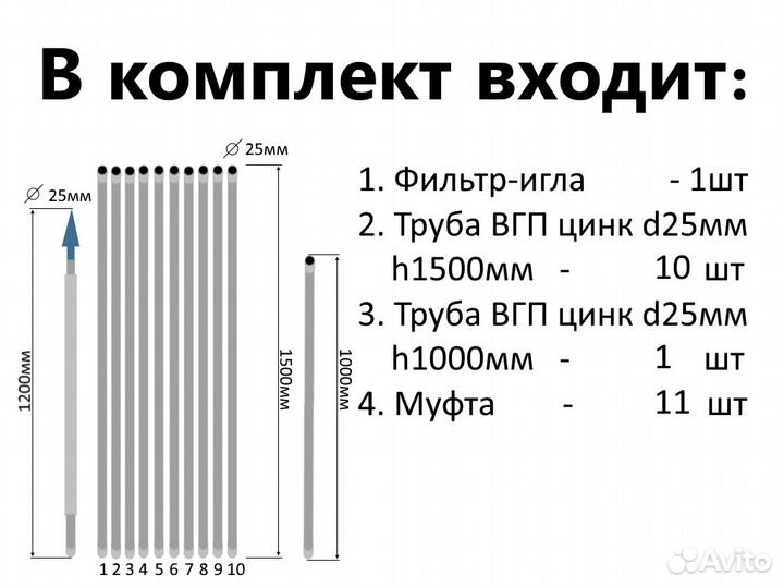 Комплект для абиссинской скважины 17м вгп D25мм