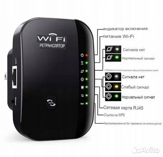 WiFi ретранслятор (репитер)