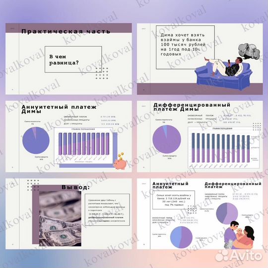 Презентации на заказ