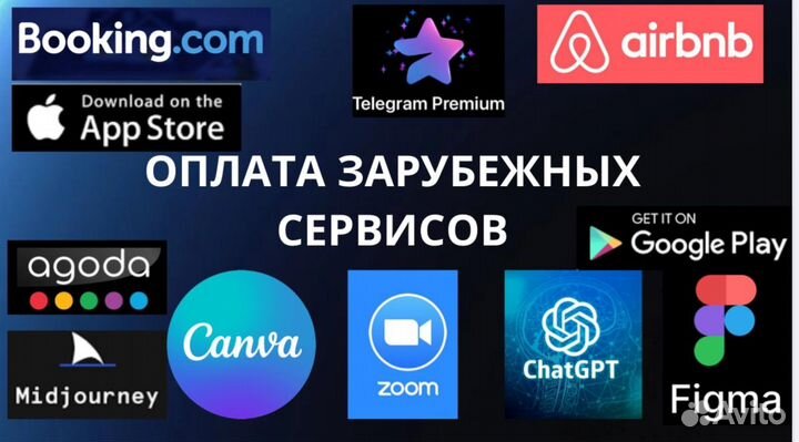 Оплата зарубежной картой сервисов/товаров/отелей