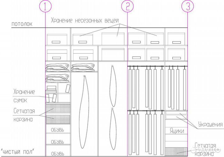Организация пространства