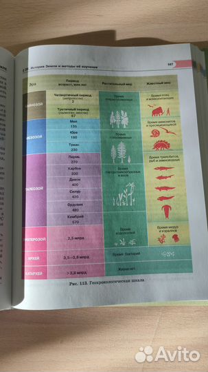 Учебник по биологии 11 класс 2022 Теремов