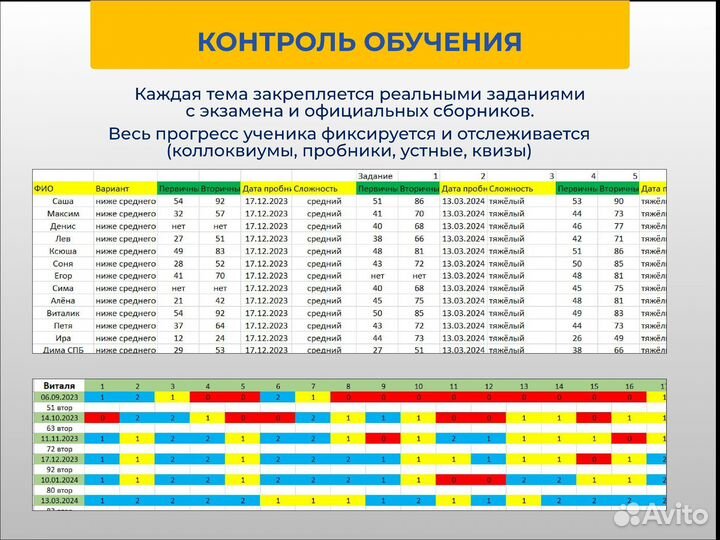 Репетитор по обществознанию и истории ЕГЭ ОГЭ