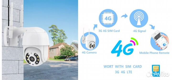 4G видеокамера уличная
