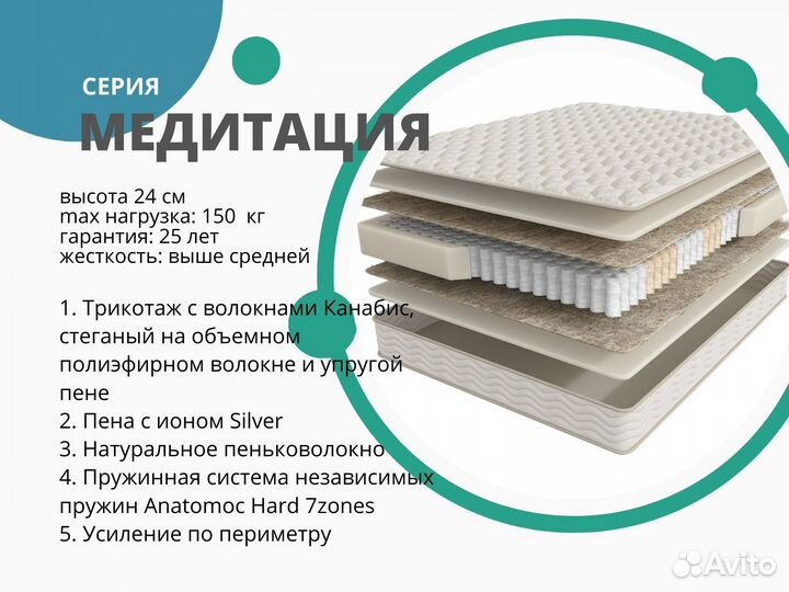 Матрас Аскона, серия Терапия