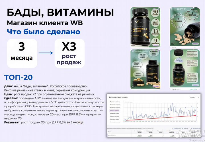 Менеджер Wildberries Ozon SEO Продвижение в топ