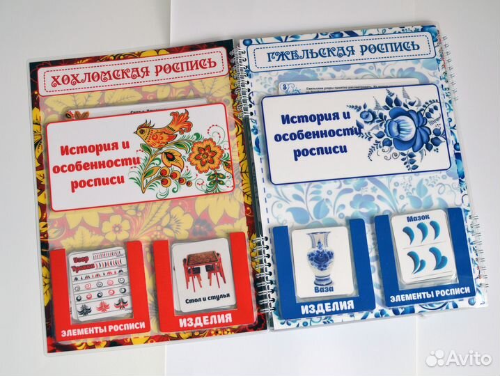 Лэпбук Россия росписная. Хохлома, Гжель, Городец