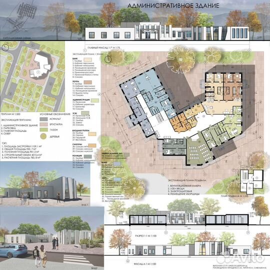 Чертежи AutoCad, визуализации SketchUp