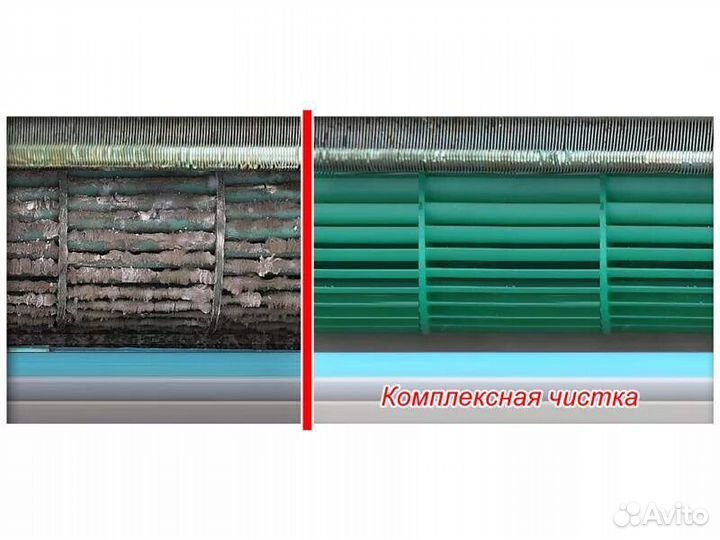 Продажа,Чистка, установка, сплит систем