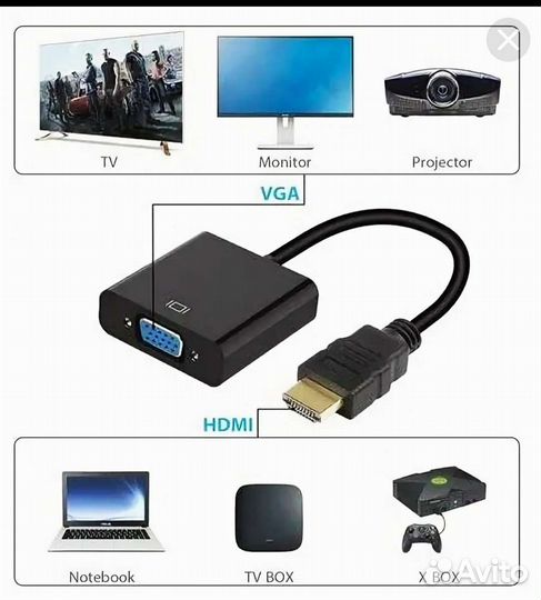 Кабель-Hdmi/переходники