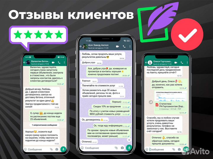 Авитолог / Продвижение товаров и услуг