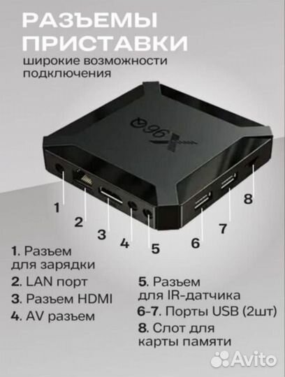 SMART tv приставка x96q