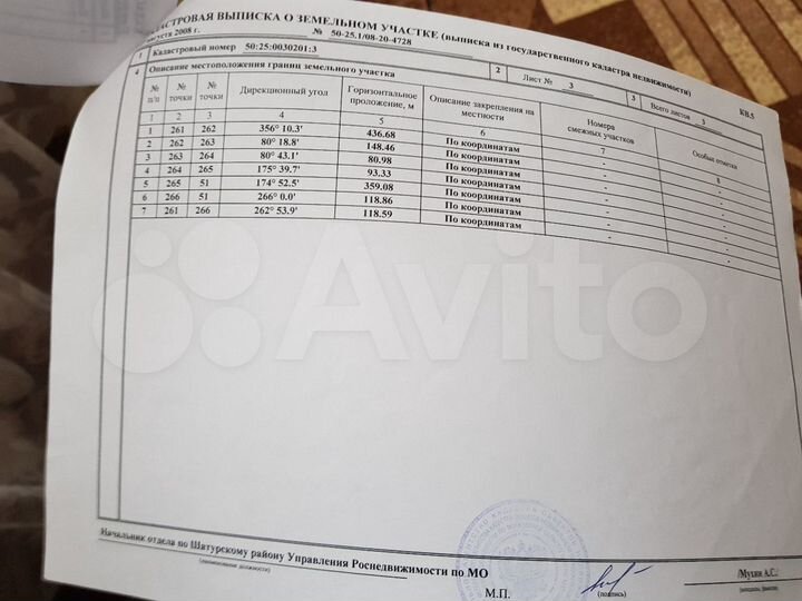 Участок 10,3 га (СНТ, ДНП)
