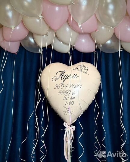 Воздушные Шары