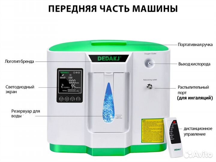 Кислородный концентратор