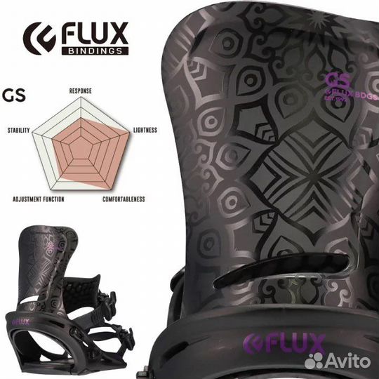 Женские крепления для сноуборда flux