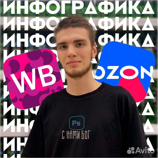 Инфографика для маркетплейсов