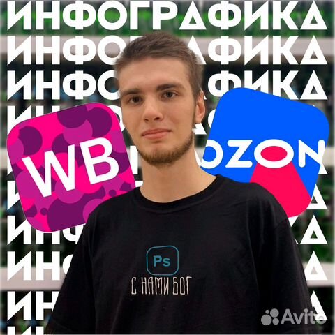 Инфографика для маркетплейсов в Санкт-Петербурге | Услуги | Авито