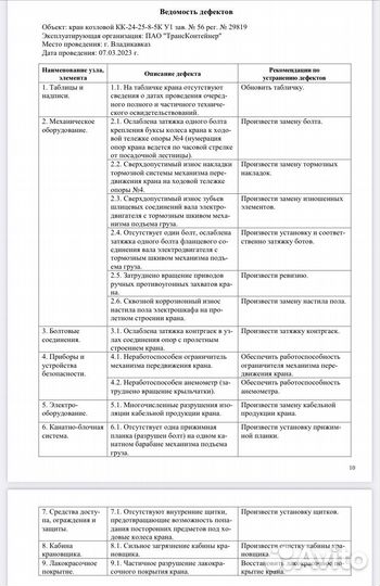Кран козловой кк-24, г/п 24 тонны