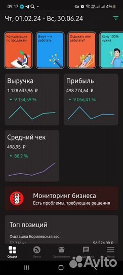 Продам готовый бизнес сухофрукты