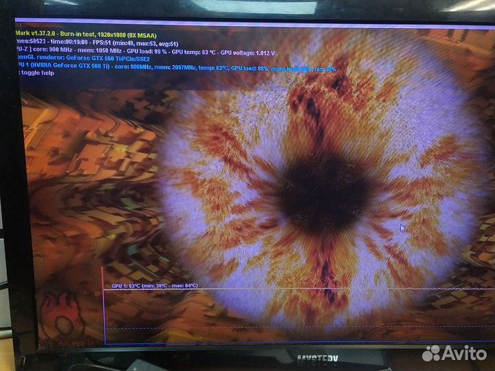 Видеокарта Palit GTX 560 Ti 1Gb gddr5