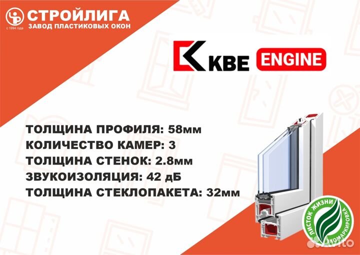 Пластиковые окна без установки