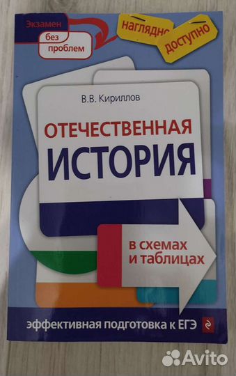 История отечественная в схемах, подготовка к егэ