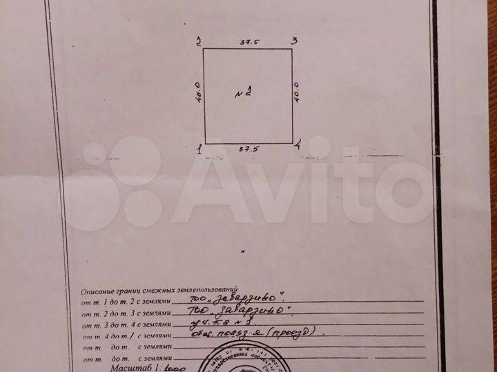 Участок 15 сот. (СНТ, ДНП)