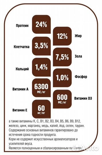 Корм для собак