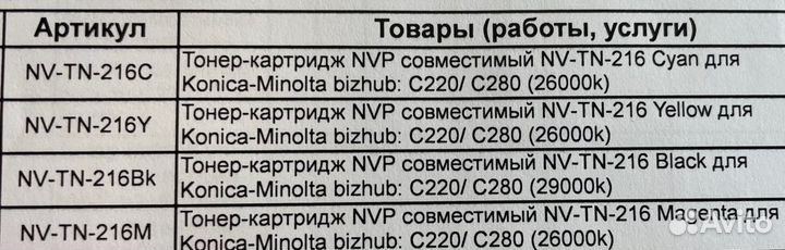 Комплект тонеров Konica Minolta Bizhub C220